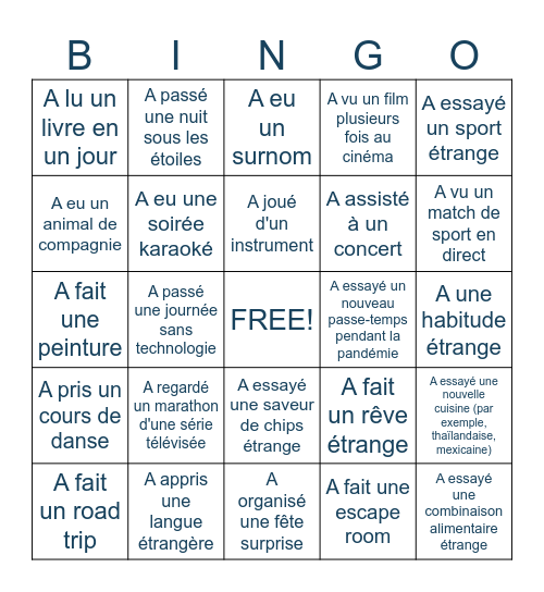 Apprenez à me connaître - Bingo Card