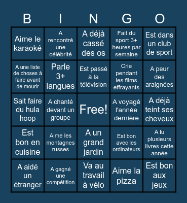 Apprenez à me connaître - Bingo 2 Bingo Card