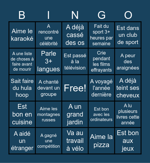 Apprenez à me connaître - Bingo 2 Bingo Card