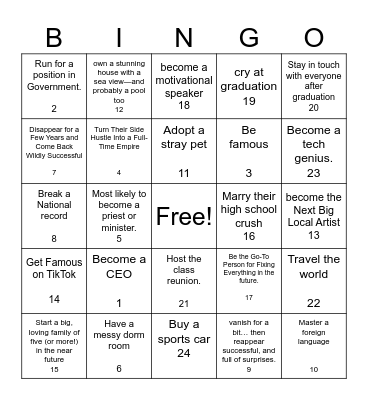 Most Likely To... Bingo Card