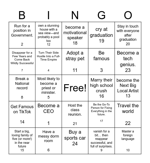 Most Likely To... Bingo Card