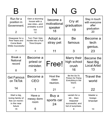 Most Likely To... Bingo Card