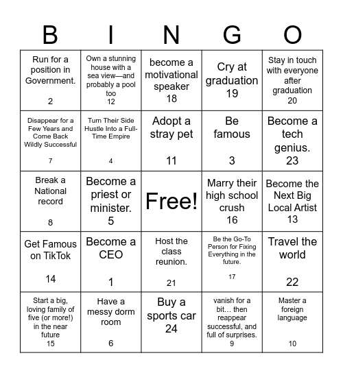 Most Likely To... Bingo Card