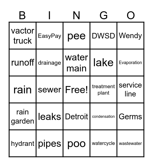 Detroit Water & Sewerage Department Bingo Card