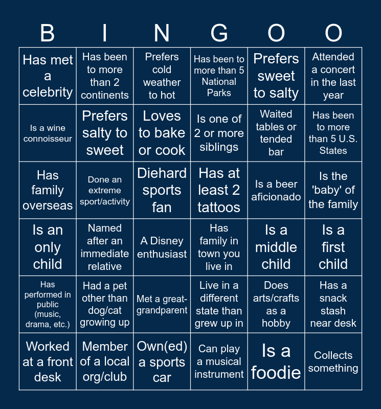 NEB Ops Team Bingo Card