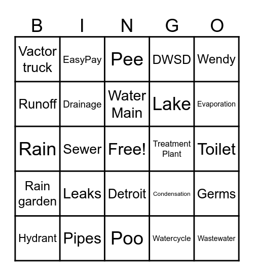 Detroit Water & Sewerage Department Bingo Card