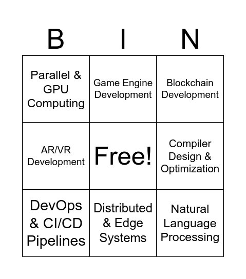Dev Career Bingo Card