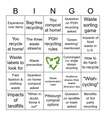 Waste Diversion Bingo! Bingo Card