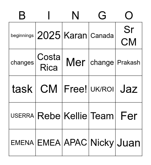 Amazon MIL Task Force Bingo Card