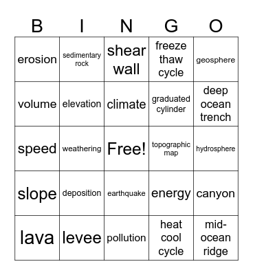 SCIENCE VOCABULARY Bingo Card