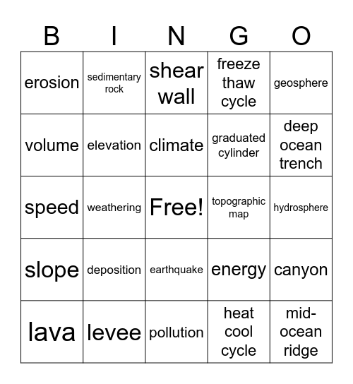 SCIENCE VOCABULARY Bingo Card