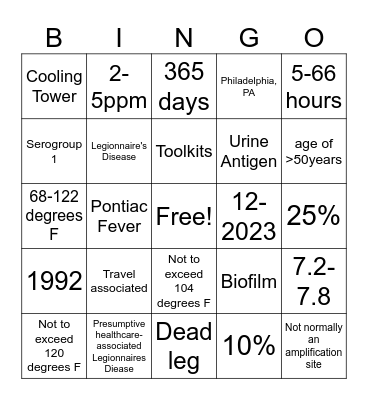 Legionella Bingo Card