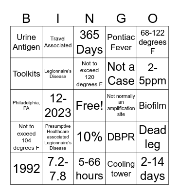 Legionella Bingo Card