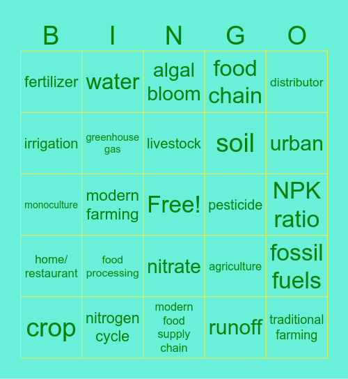 Unit 9: Agriculture Bingo Card