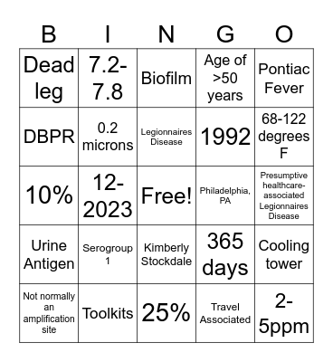 Legionella Bingo Card