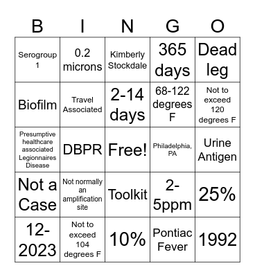 Legionella Bingo Card