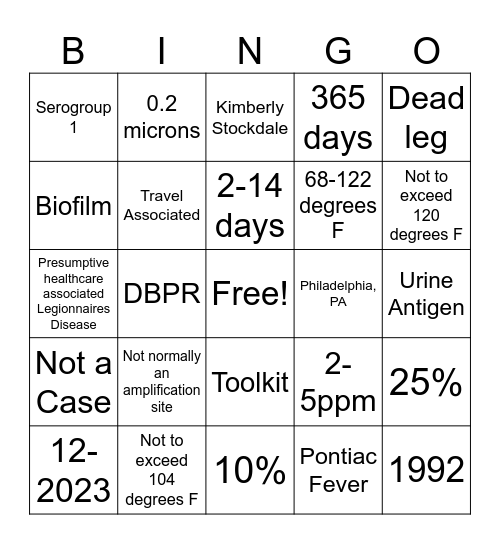 Legionella Bingo Card