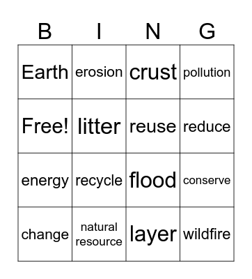 ULS May Unit 19 Changing Earth Bingo Card