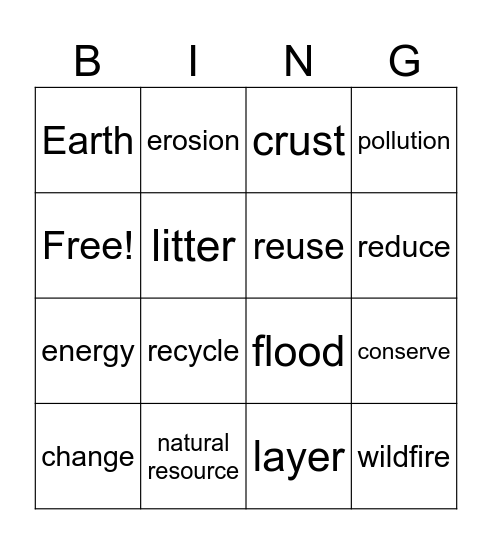ULS May Unit 19 Changing Earth Bingo Card