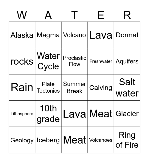 Springfield Wild Cat Bingo Card