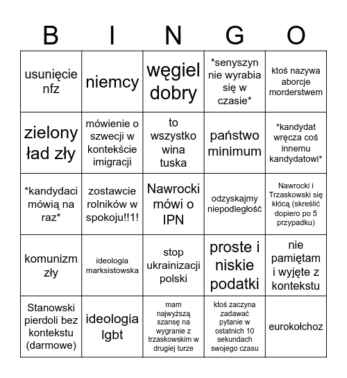 Debata prezydencka 2025 bingo Card