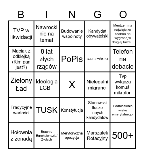 Bingo debatowe Bingo Card
