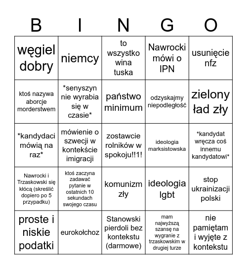 Debata prezydencka 2025 bingo Card