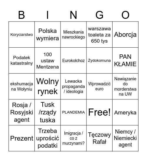 Debata prezydencka Bingo Card