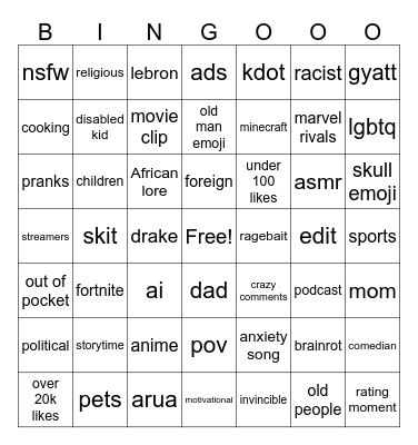 tiktok Bingo Card