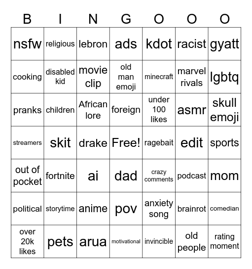 tiktok Bingo Card