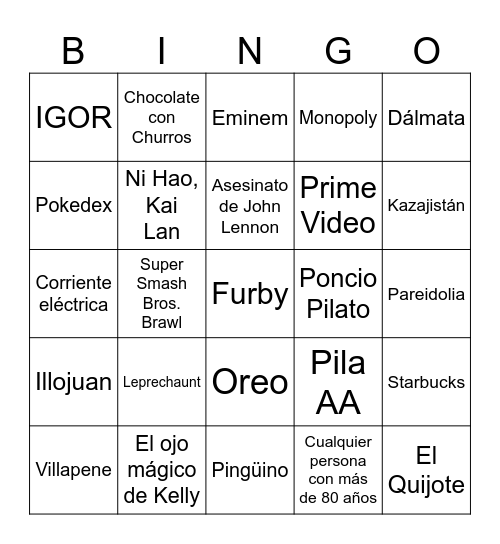 Wikipedia 2 Bingo Card