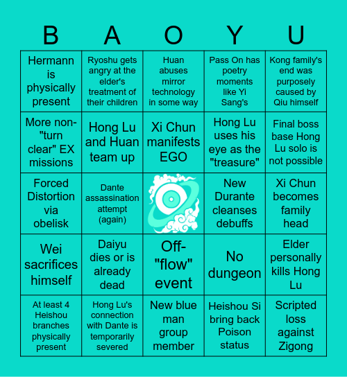 Canto 8 Predictions Bingo Card