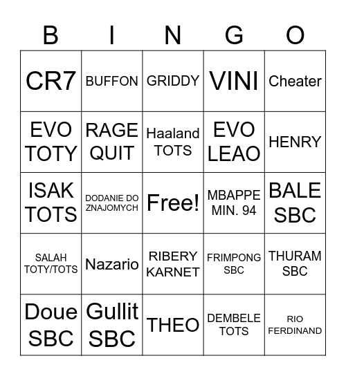 fifa Bingo Card