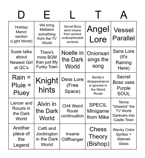 DELTARUNE Chapter 4 predictions Bingo Card