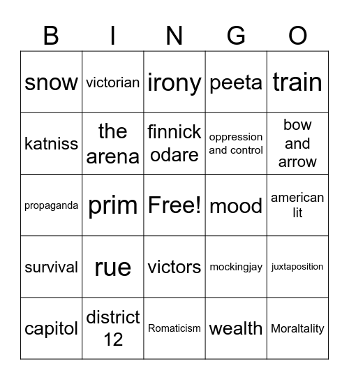 hunger games Bingo Card