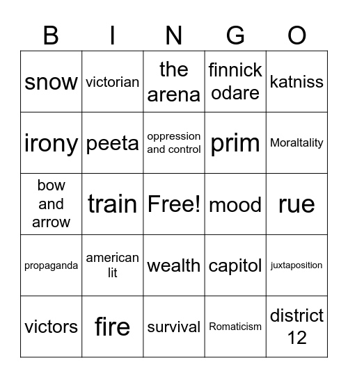 hunger games Bingo Card