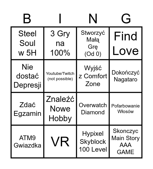 2 Połowa 2025 Bingo Plany (Cel 1 linia) Bingo Card