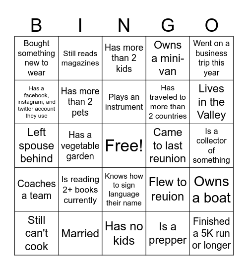 Sci-Tech Reunion '95 Bingo Card