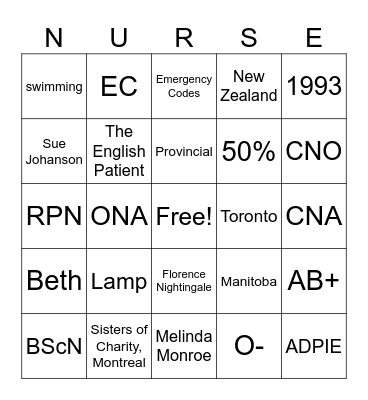 Happy Nurse's Week Bingo Card