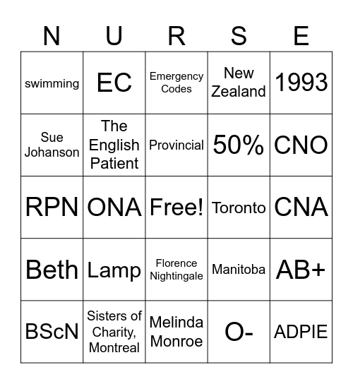 Happy Nurse's Week Bingo Card