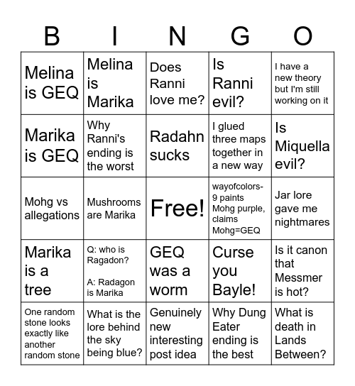 r/EldenRingLoreTalk Bingo Card