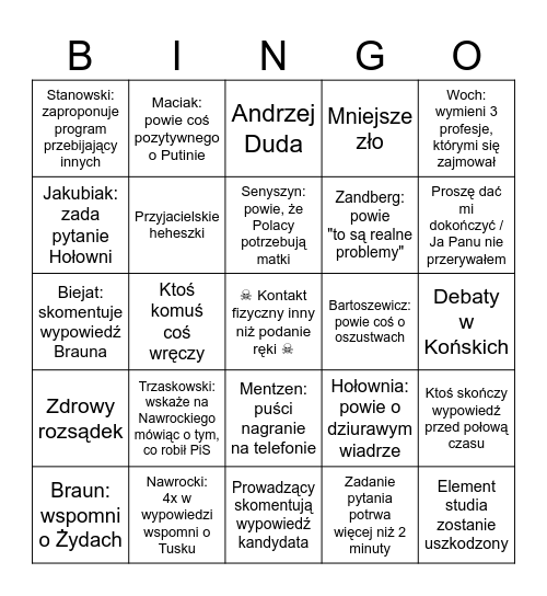 Debatowe BINGO Card
