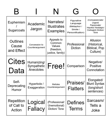 AP Lang BINGO Card