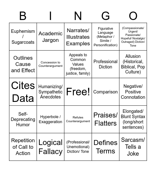 AP Lang BINGO Card