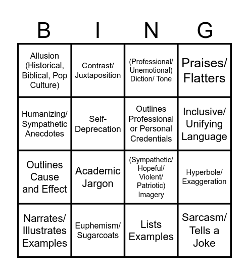 burp Bingo Card