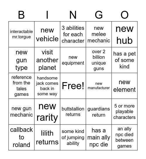 borderlands 4 Bingo Card
