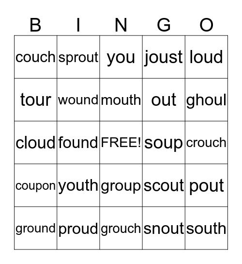 OU words Bingo Card