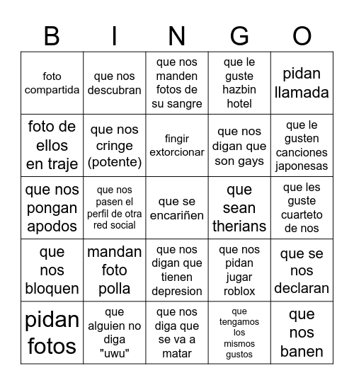 fingir ser mujer en discord Bingo Card