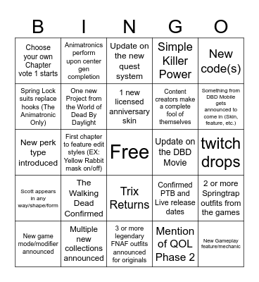 FNAF Anniversary Stream Bingo Card