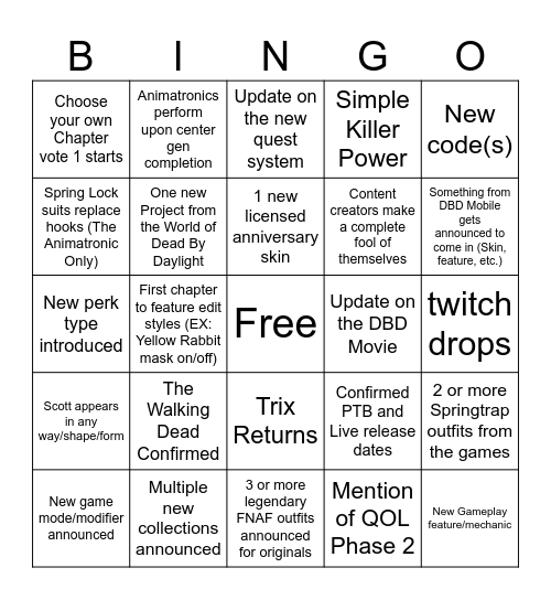 FNAF Anniversary Stream Bingo Card